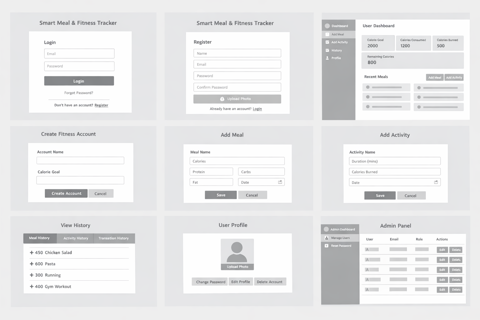 Smart Meal and Fitness Tracker wireframe screens